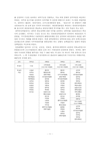 일본 행정개혁의 역사-11