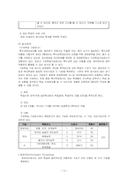 [특수아심리측정] 표준화 검사도구-13