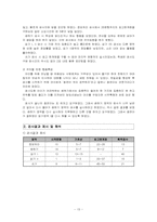 [특수아심리측정] 표준화 검사도구-15