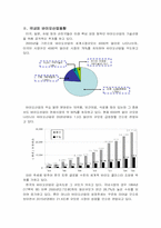 한국 발전의 산업 -생명공학-3