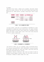 [뉴미디어론] 3DTV와 시장의 전망-5