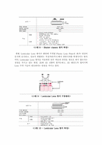 [뉴미디어론] 3DTV와 시장의 전망-7