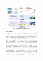 [뉴미디어론] 3DTV와 시장의 전망-15