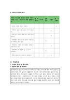 가족복지실천기술론 사례-6