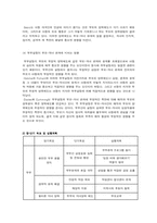 가족복지실천기술론 사례-10