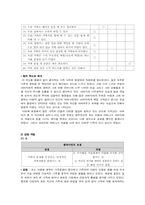 가족복지실천기술론 사례-14