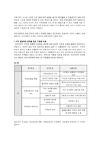 가족복지실천기술론 사례-19