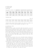 [가족복지] 입양가족, 위탁가족, 공공가족-2