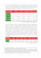 순찰지구대 제도에 대한 정책평가-16