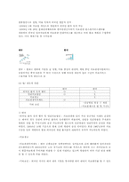 [비교행정론] 한국과 태국의 의료관광비교-5