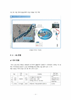 [정보관리] U-city의 서비스, 현황, 사례-4