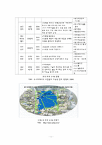 [정보관리] U-city의 서비스, 현황, 사례-6