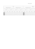 [평생교육] 신세계 아카데미 2010 상반기 뮤지컬 교육 강좌-6