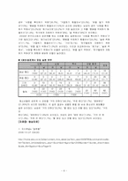 [사회문제론] 청소년 문제와 사회복지-8