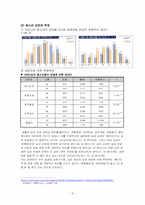 [사회문제론] 청소년 문제와 사회복지-9
