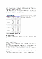[사회문제론] 청소년 문제와 사회복지-19