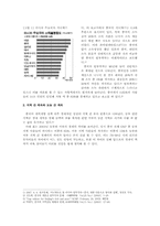 중국 빈부격차 레포트-2