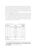 중국 빈부격차 레포트-6