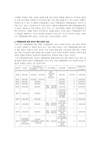 [문화행정] 한국 무형 문화재에 대한 고찰-4