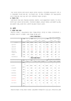 희망근로사업을 통해 바라본 한국 전시 행정의 행태와 문제점-3