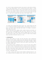 희망근로사업을 통해 바라본 한국 전시 행정의 행태와 문제점-4