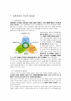 우리나라 농촌관광의 문제점 및 개선점-2