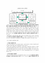 우리나라 농촌관광의 문제점 및 개선점-5