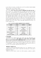 우리나라 농촌관광의 문제점 및 개선점-10