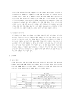 [재정학] 공무원 연금-3