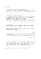 [재정학] 공무원 연금-10