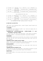 한일해저터널 찬반론-3