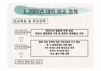 참여정부의 외교정책-10