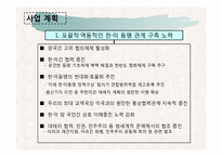 참여정부의 외교정책-14