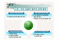 참여정부의 외교정책-19
