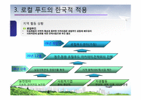 Local Food(로컬푸드)-11