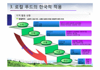 Local Food(로컬푸드)-12