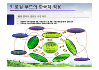 Local Food(로컬푸드)-13