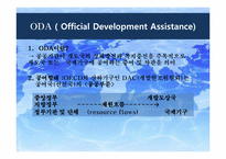 [국제기구] ODA와 개도국에서의 NGO 역할-3