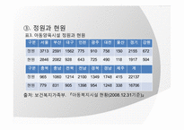 [아동복지] 아동양육시설의 현황과 대안-6