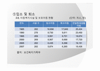 [아동복지] 아동양육시설의 현황과 대안-9