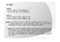 [아동복지] 아동양육시설의 현황과 대안-17