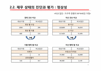 생활진단과 설계-9