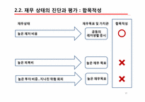 생활진단과 설계-10