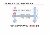 생활진단과 설계-12