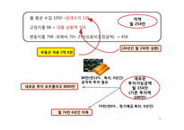 생활진단과 설계-15