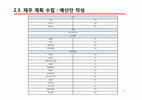 생활진단과 설계-16