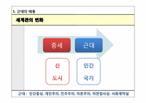 [정치사회학] 제 3장 국민과 국가-3