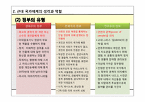 [정치사회학] 제 3장 국민과 국가-11