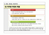 [정치사회학] 제 3장 국민과 국가-15