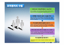 [조직론] 조직정치-5